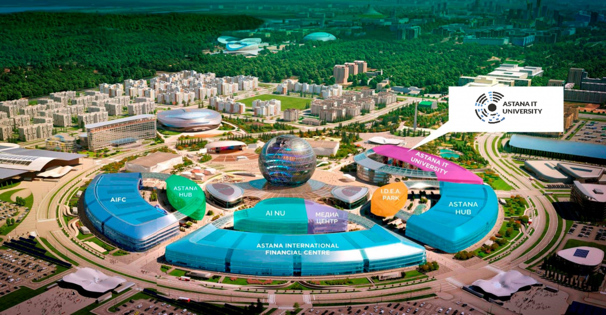 Астана it. Айту университет Астана. Астана АЙТИ. Astana Hub. Казахстан.